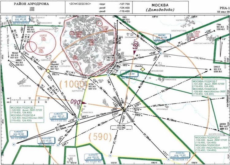 Радионавигационная карта р 2