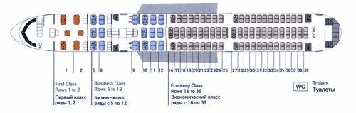 Схема boeing 767 200