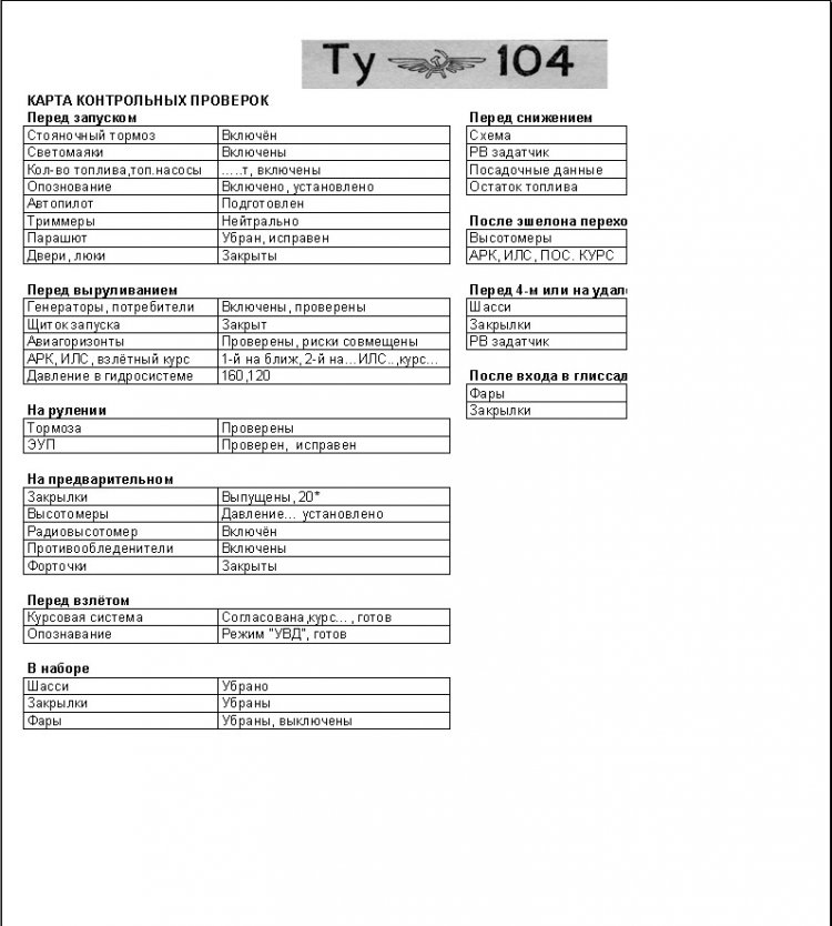 Контрольные чек листы. Boeing 737 чек лист. Чек лист Boeing 737-800. Карта контрольных проверок а320. Чек лист Airbus a320.