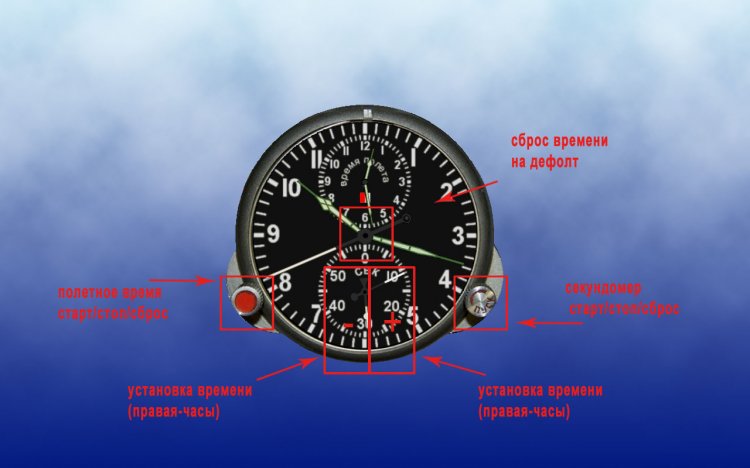 Dreamcast дата. сброс времени. сброс времени. хонда легенд настройка часов. экспозиция для видеорегистратора таблица.