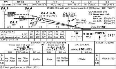 Autop image009.jpg