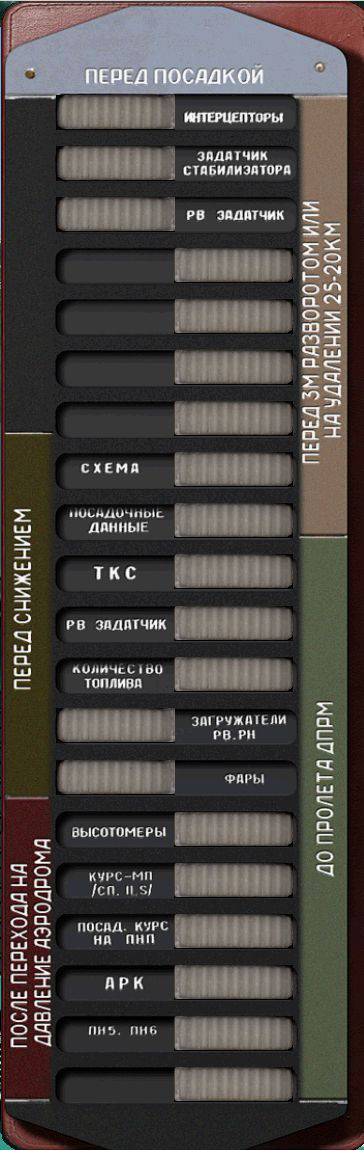 Ту 154 карта контрольных проверок