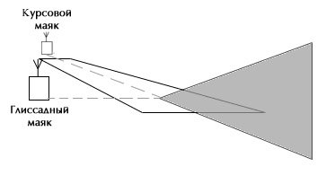 750 ils place.jpg