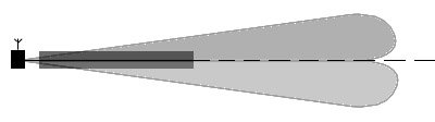 750 ils krm.jpg