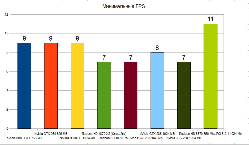 Vctestfsx12.jpg