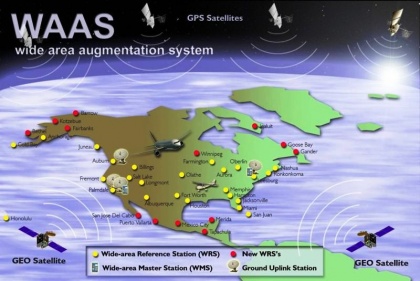 waas gps что это. Смотреть фото waas gps что это. Смотреть картинку waas gps что это. Картинка про waas gps что это. Фото waas gps что это