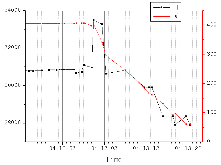 CdDeR51.png