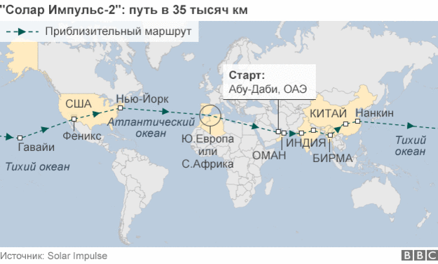 150309112637_solar_impulse_rtw_624map_ru