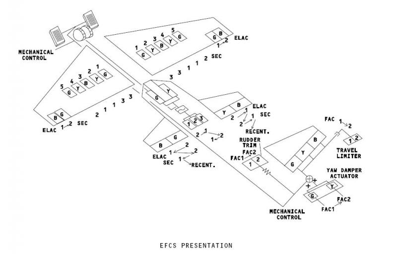FCS_2.JPG