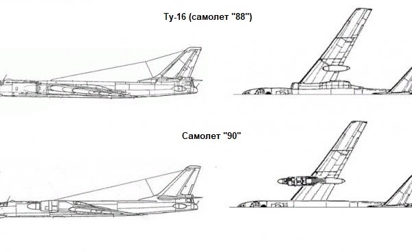 Технические характеристики проекта Самолет «90»