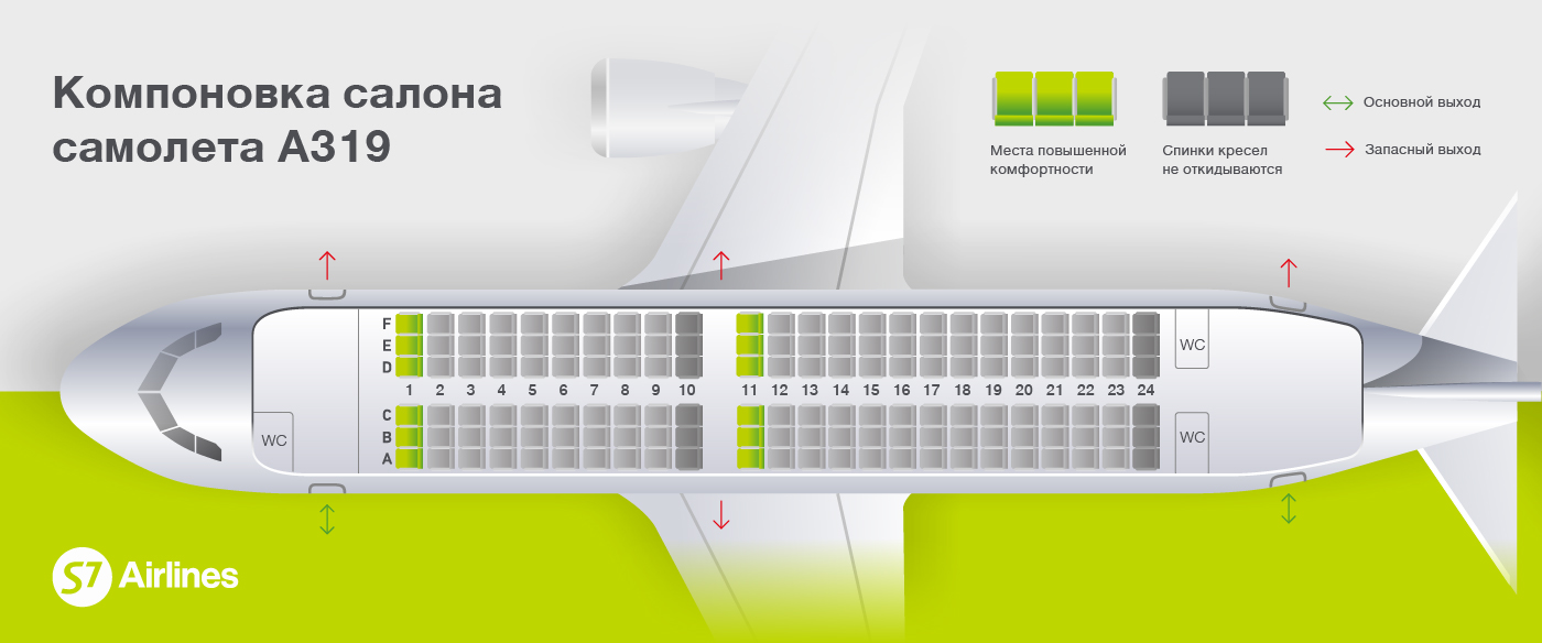 Схема салона Airbus A319 авиакомпании S7 Airlines: расположение мест, места Extra Space и шаг кресел