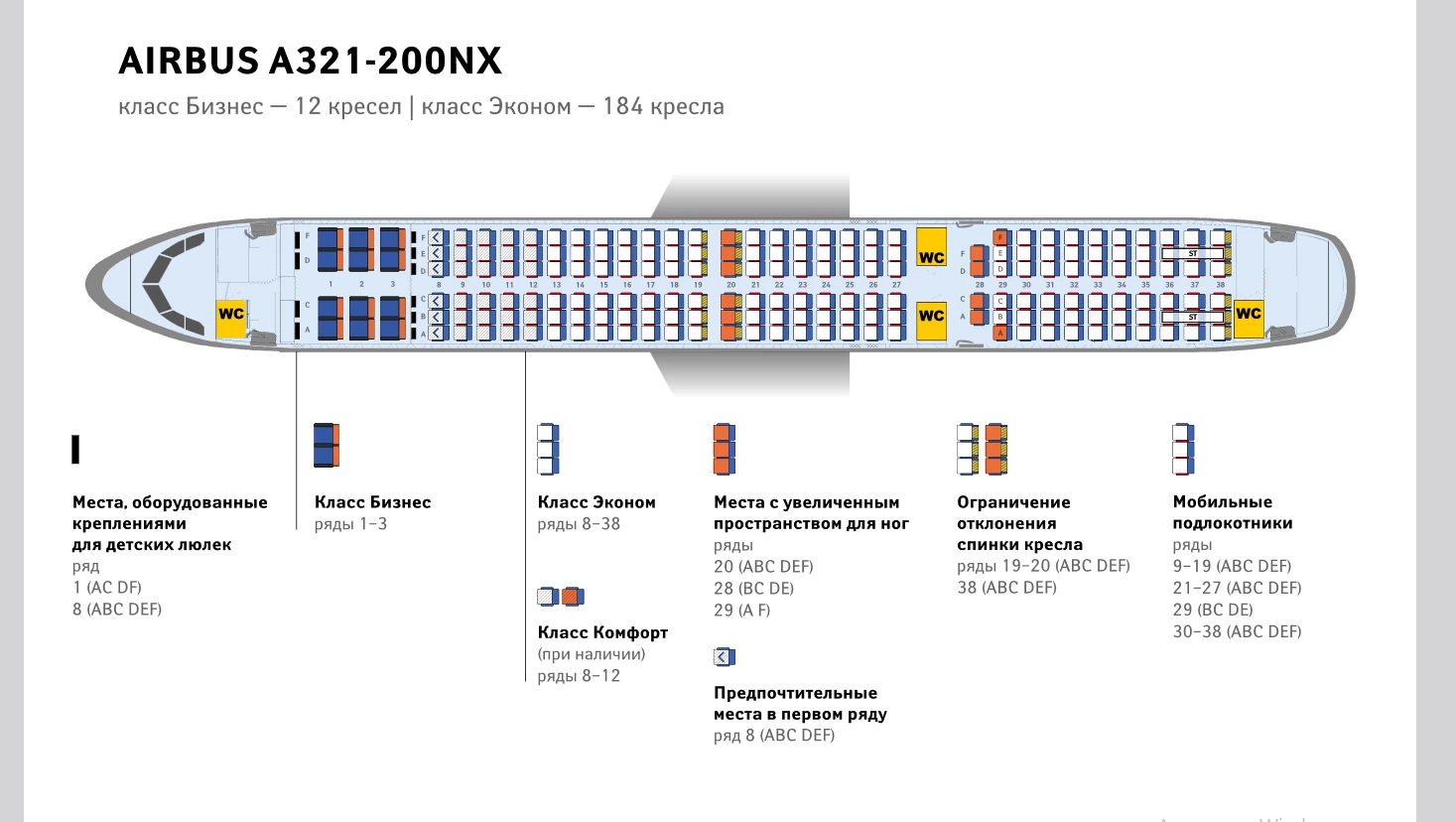 Схема салона Airbus A321neo Аэрофлот: расположение мест и шаг кресел