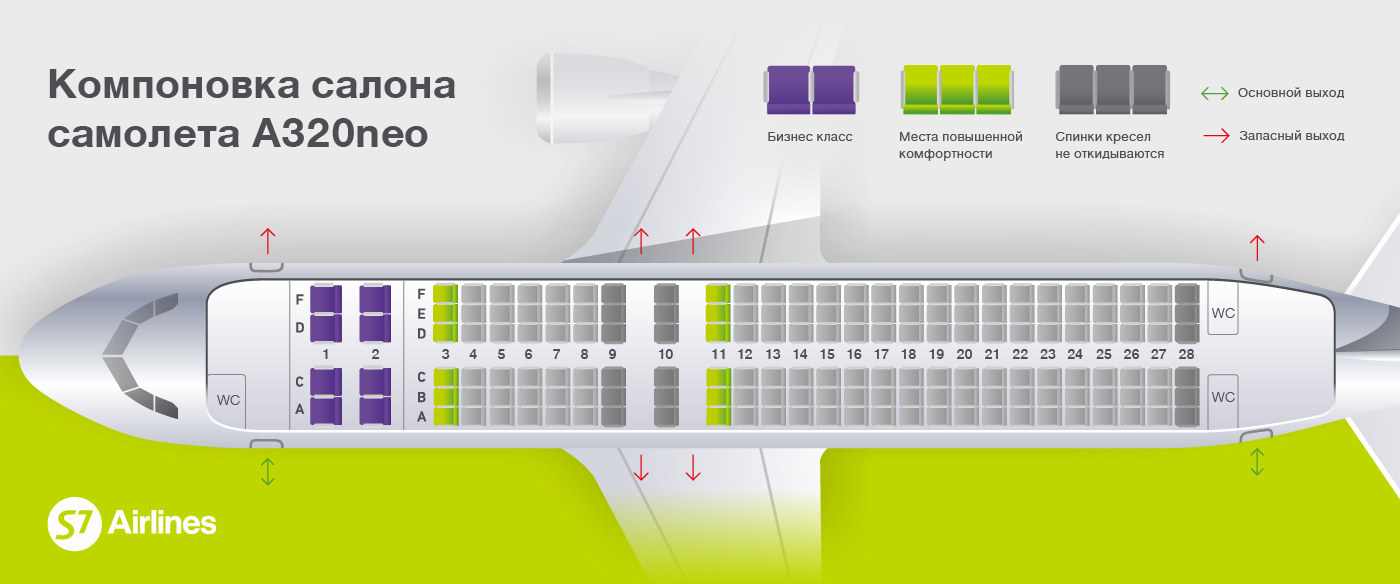 Схема салона Airbus A320neo авиакомпании S7 Airlines: компановка на 164 места, места Extra Space и шаг кресел