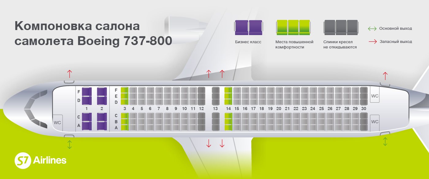 Лучшие места в самолете Boeing 737-800 авиакомпании S7 Airlines: практические советы по выбору кресел