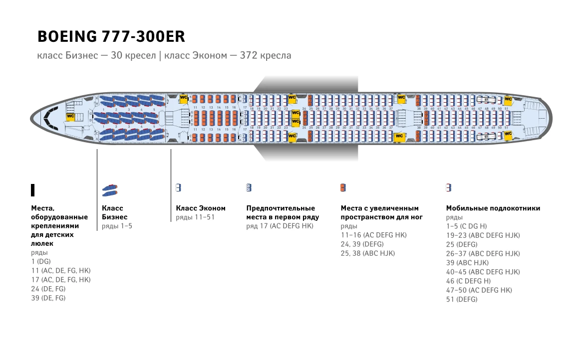 Boeing 777-300ER Аэрофлот - Новый салон на 402 места (2 класса)
