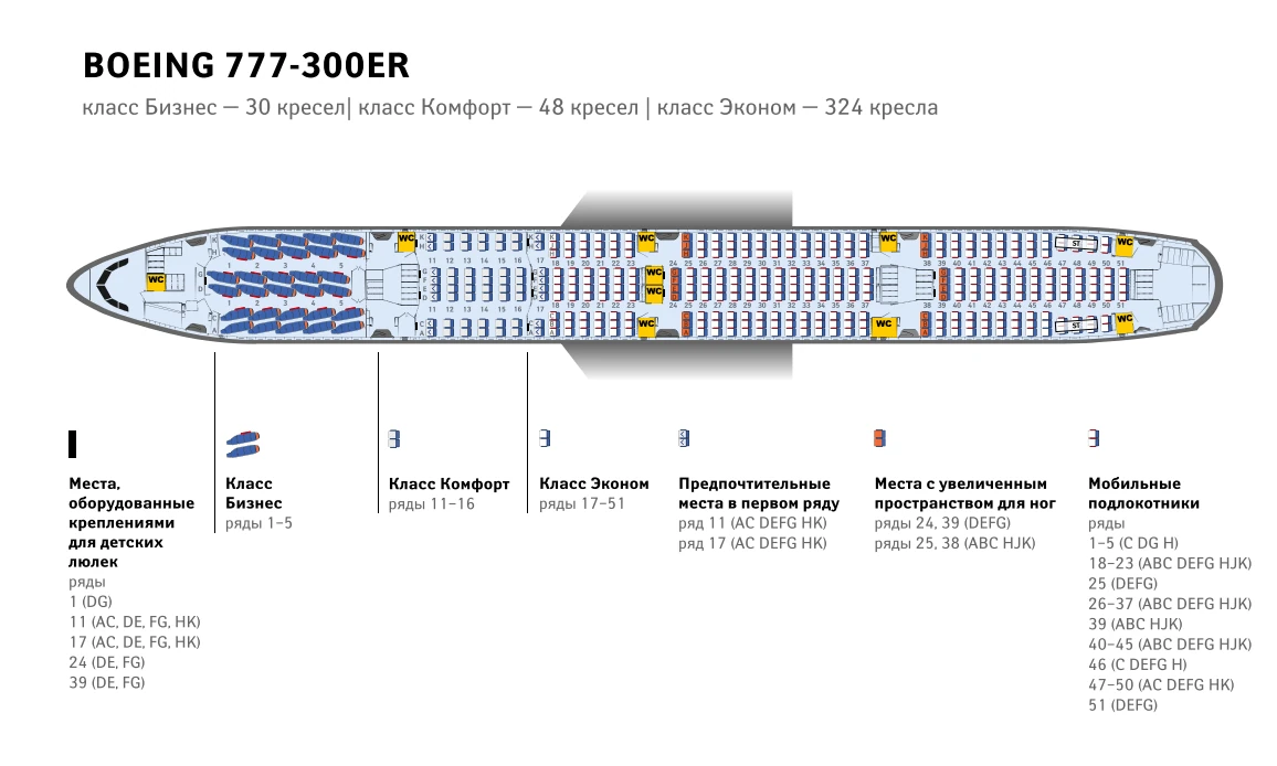 Boeing 777-300ER Аэрофлот - Новый салон на 402 места (3 класса)