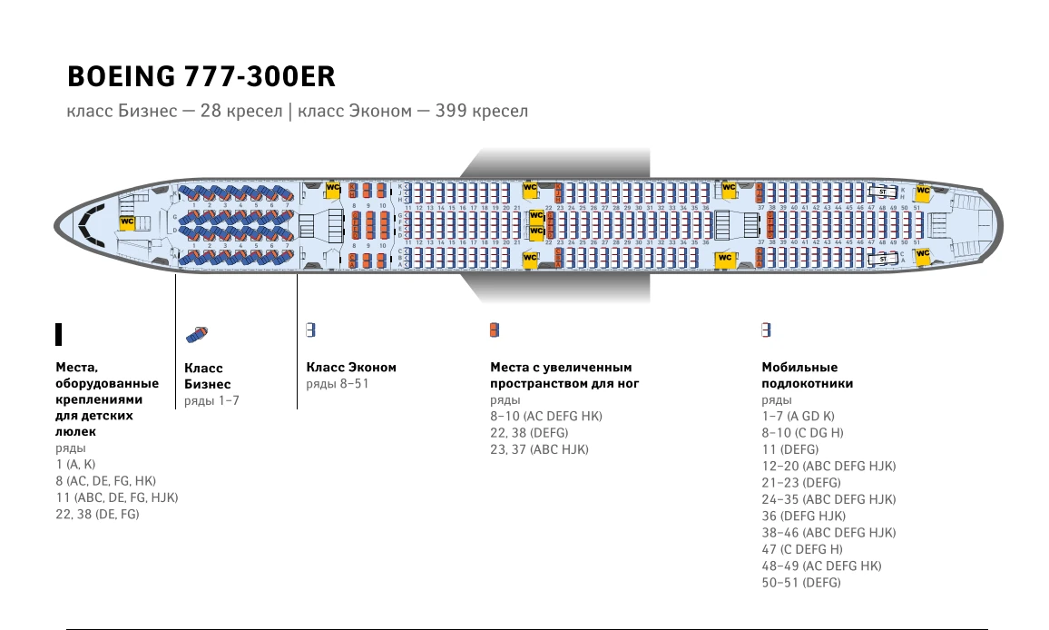Boeing 777-300ER Аэрофлот - Классический салон на 427 мест (2 класса)