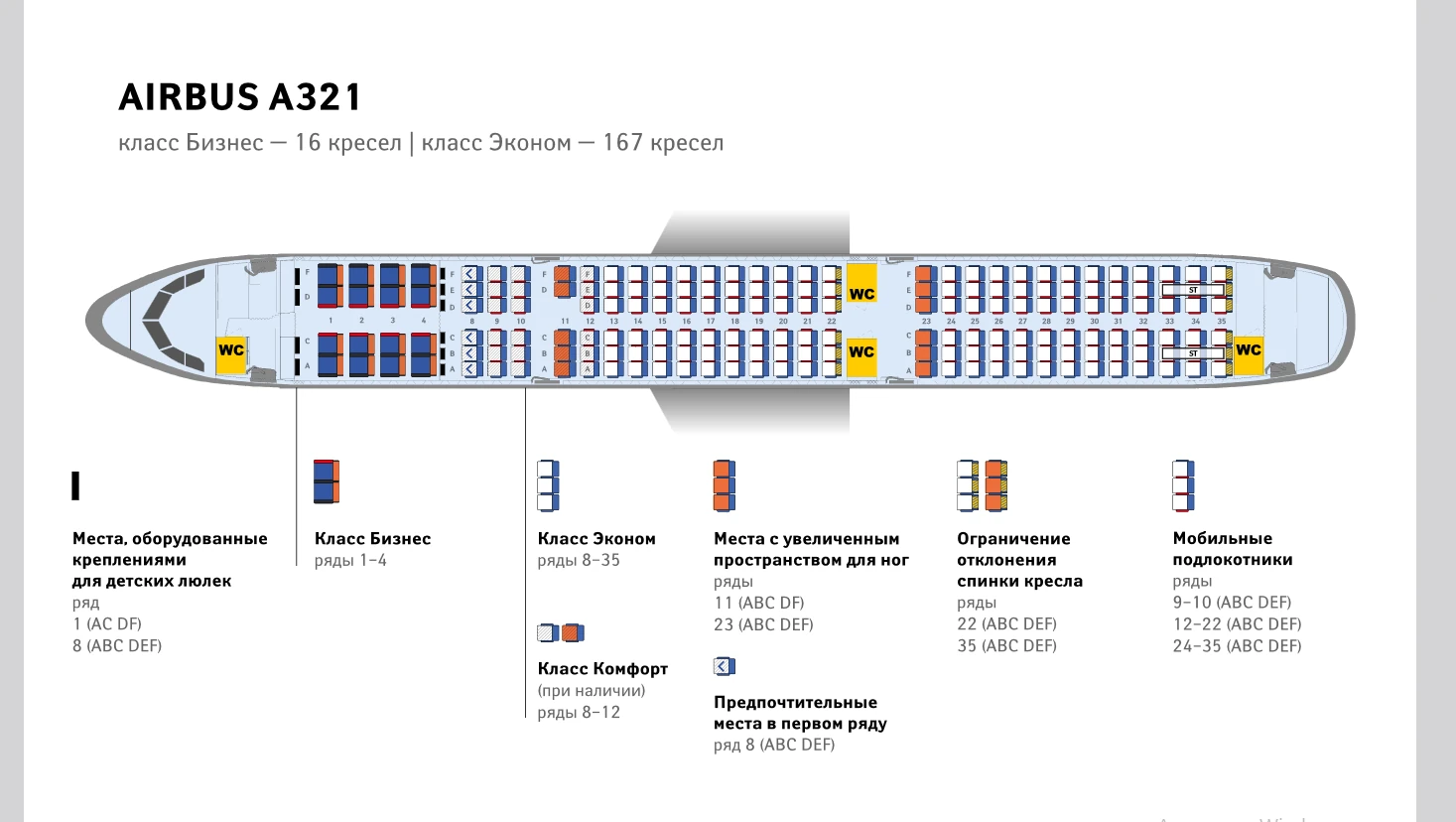 Плотная компоновка Аэробус A321 Аэрофлот на 183 места